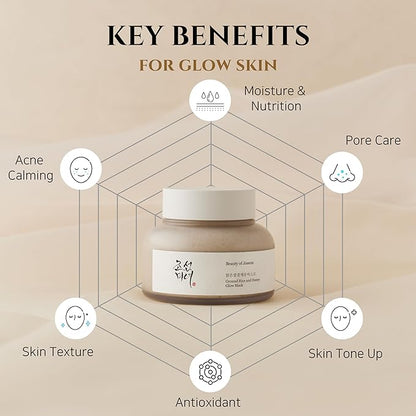 Beauty of Joseon - Ground Rice and Honey Glow Mask 150ml