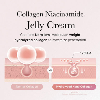 Medicube *TIMEDEAL* Collagen Jelly Cream 110ml